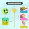 4E’s Novelty 108 pcs Glow in the Dark Toys - 36 Mini Bouncy Balls, 36 Coil Spring Toys, 36 Sticky Hands Party Favor - Toys for Birthday Party Supplies